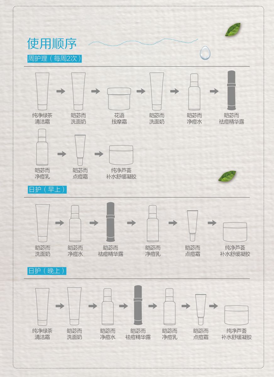 新生活化妝品_薈馨皚苾而祛痘精華露