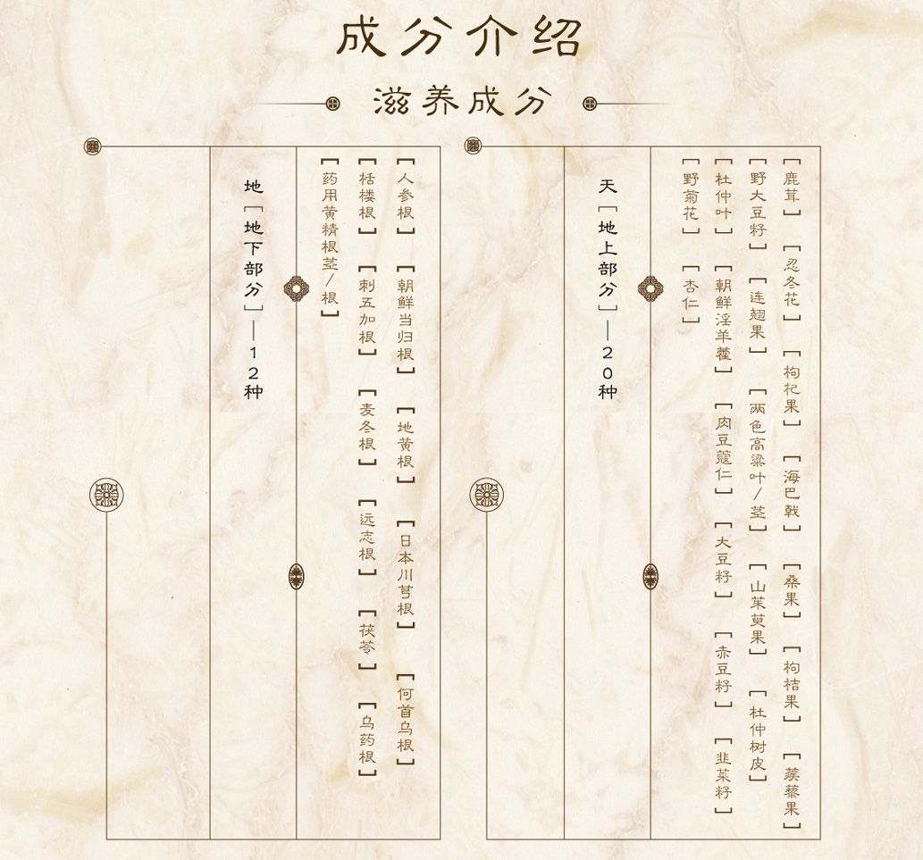 新生活集團_新生活化妝品_漢娜尚妃_天地韻_晶容滋養(yǎng)精華液