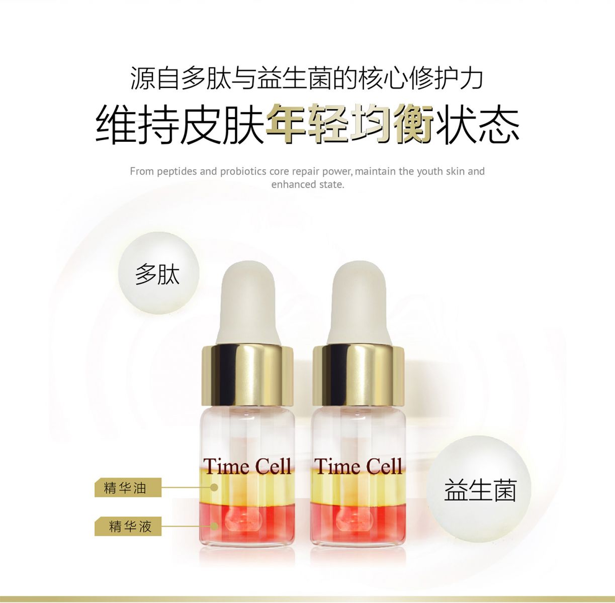 新生活集團_新生活化妝品_TIME CELL_溯妍時光_肌活_雙層安瓶