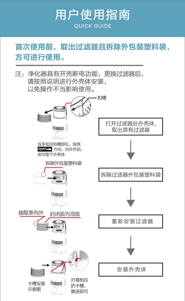 新生活_新生活集團_新生活化妝品_伯拉智能空氣凈化器_過濾器