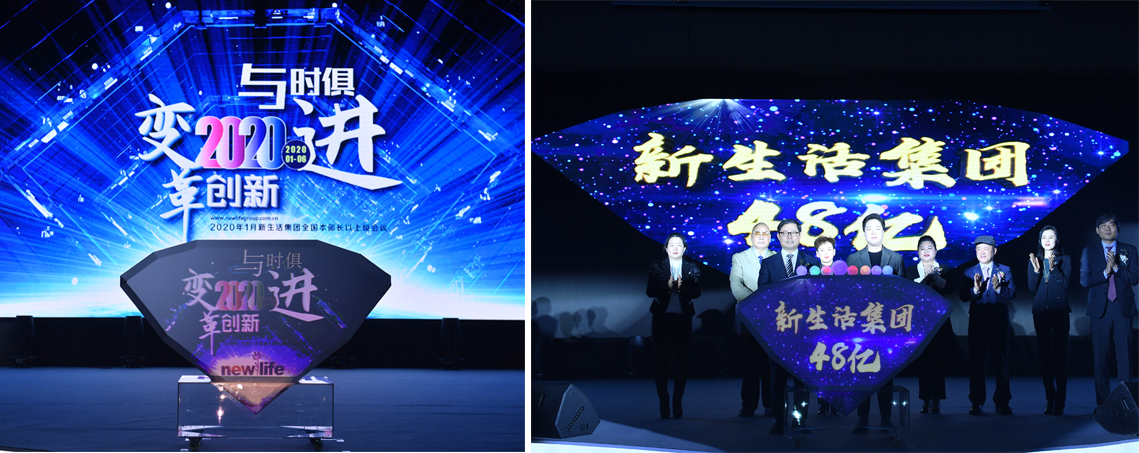 新生活_新生活集團(tuán)_新生活化妝品_青島_康邁臣