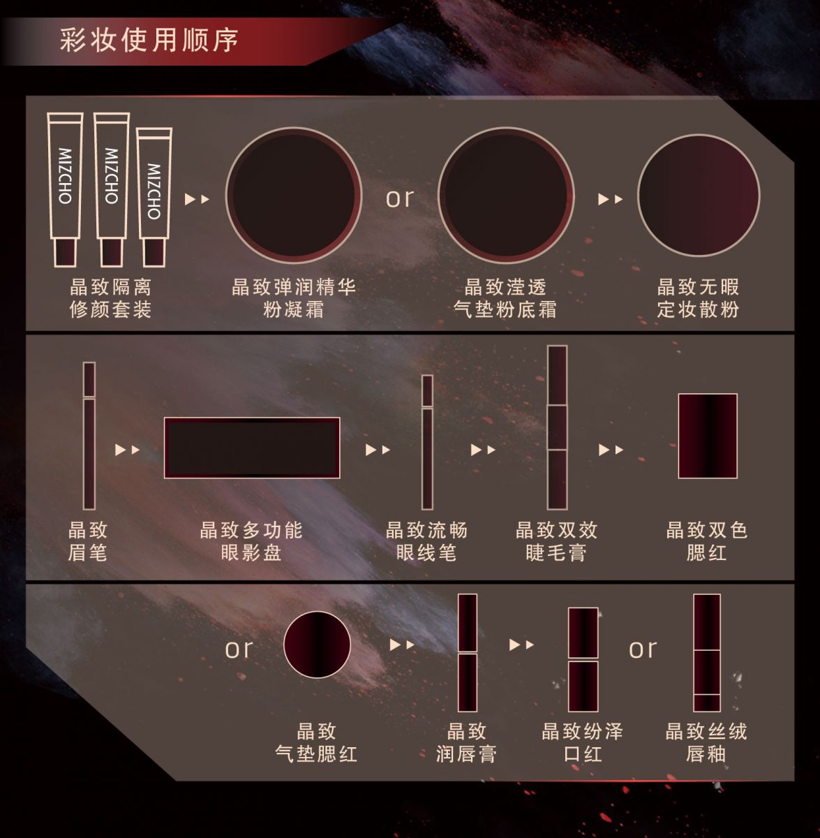 新生活_新生活集團(tuán)_新生活化妝品_美之?huà)蒧晶致_隔離