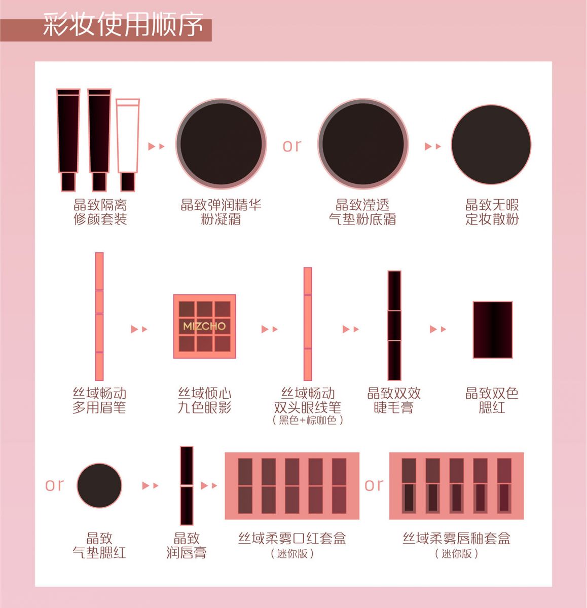 新生活_新生活集團_新生活化妝品_美之嬌_絲域_傾心_九色眼影