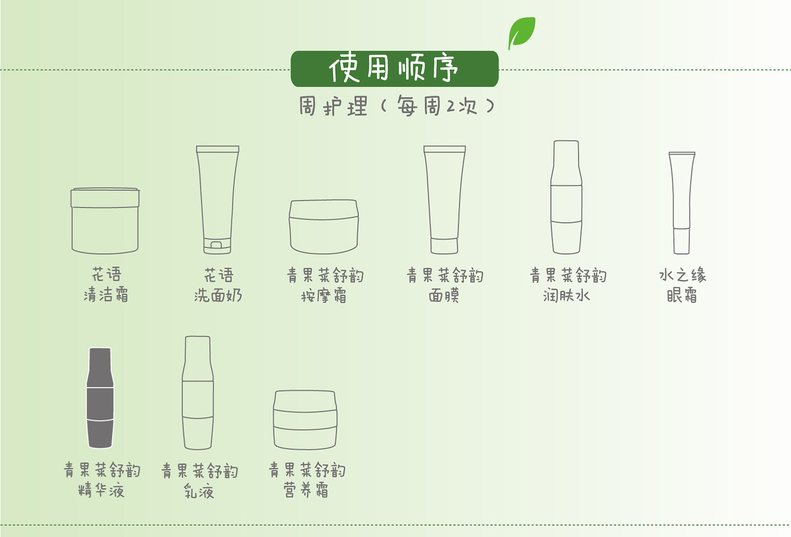 新生活_新生活集團(tuán)_新生活化妝品_相娥_青果菜_舒韻精華液