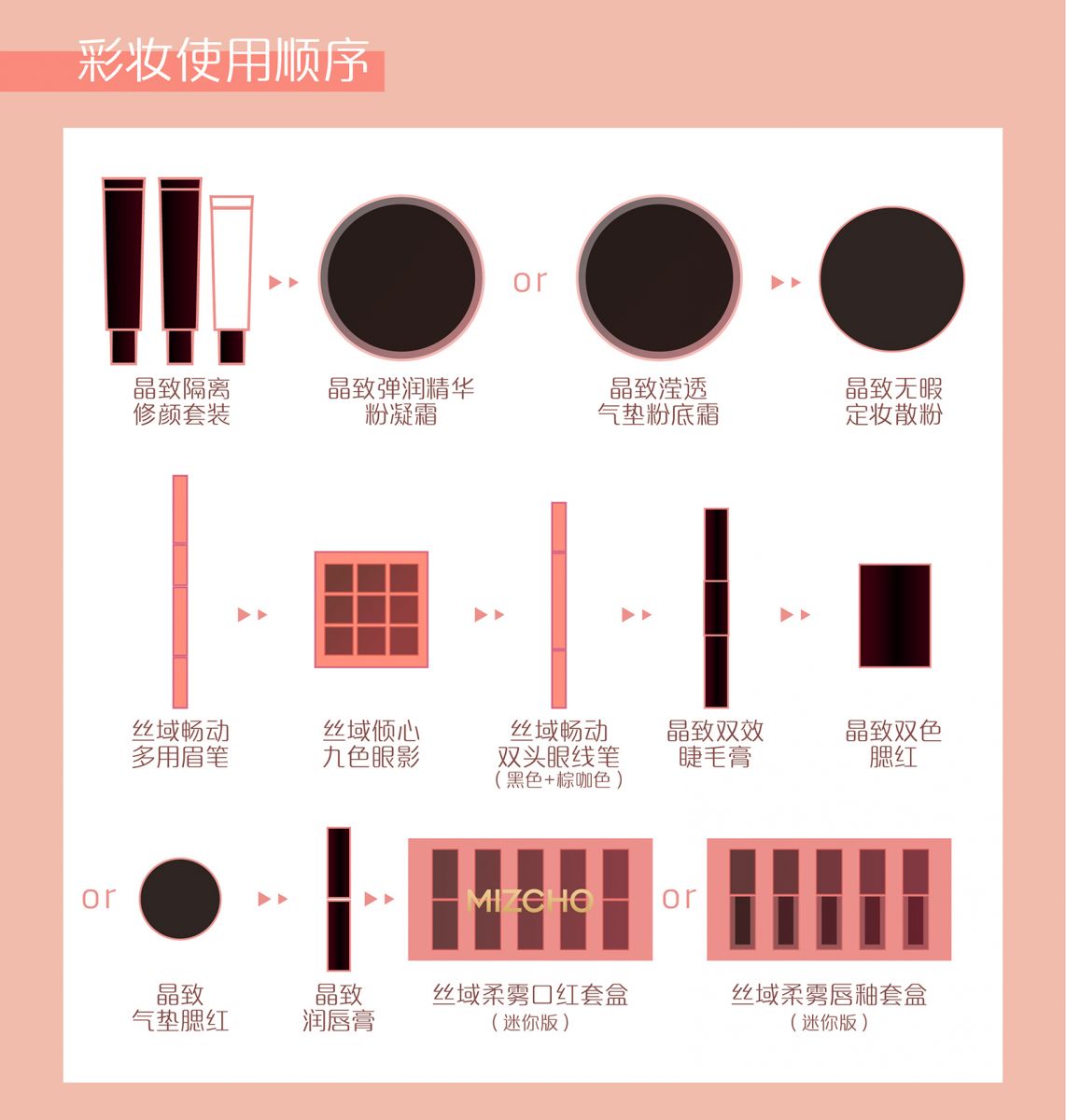 新生活_新生活集團(tuán)_新生活化妝品_美之嬌_絲域_柔霧口紅