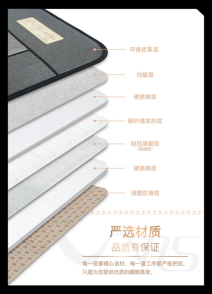 新生活_新生活集團(tuán)_新生活化妝品_美特麗絲_碳纖維電熱褥墊_功能褥墊