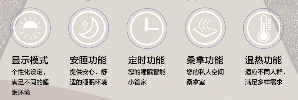 新生活_新生活集團(tuán)_新生活化妝品_美特麗絲_碳纖維